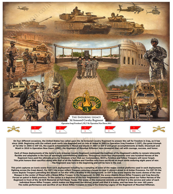 The Enduring Legacy of the Regiment by Jody Harmon Framed